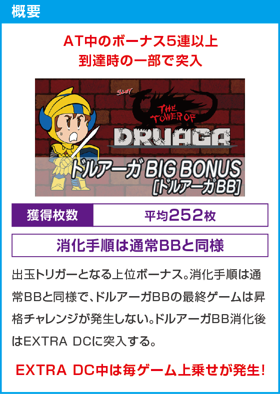 スマスロ ドルアーガの塔のスペック