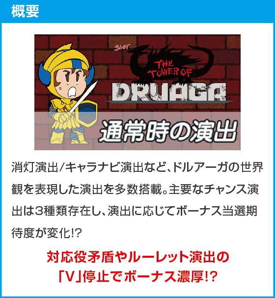 スマスロ ドルアーガの塔のスペック