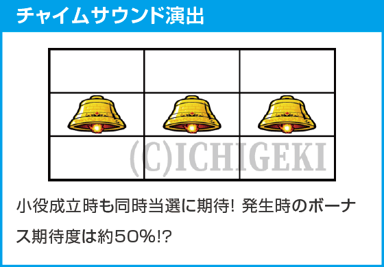 スマスロ ドルアーガの塔