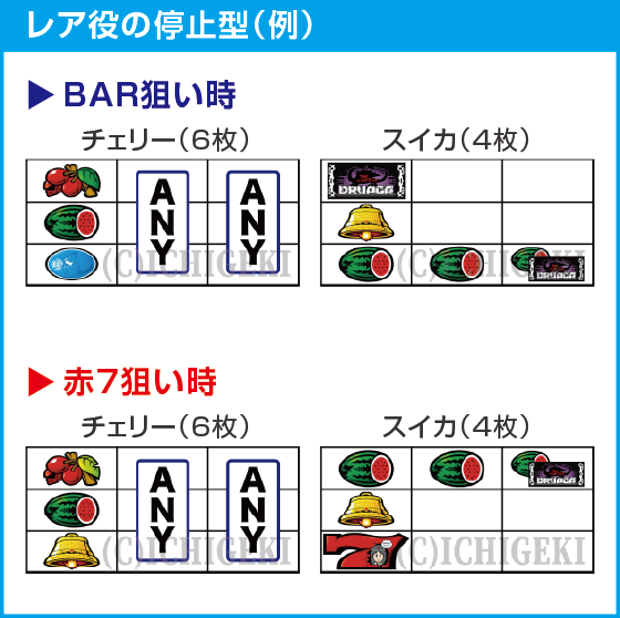 スマスロ ドルアーガの塔のスペック