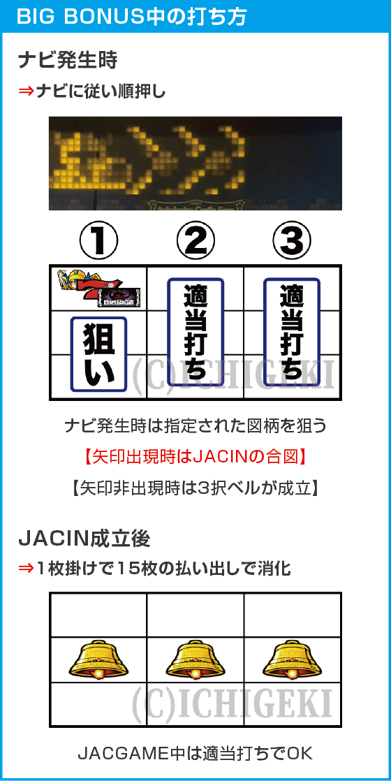 スマスロ ドルアーガの塔のスペック