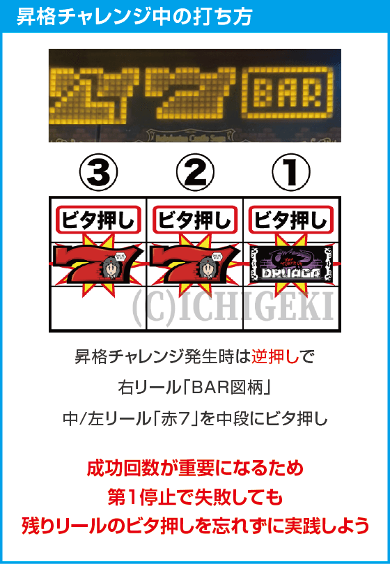 スマスロ ドルアーガの塔のスペック