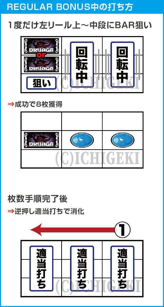 スマスロ ドルアーガの塔のスペック
