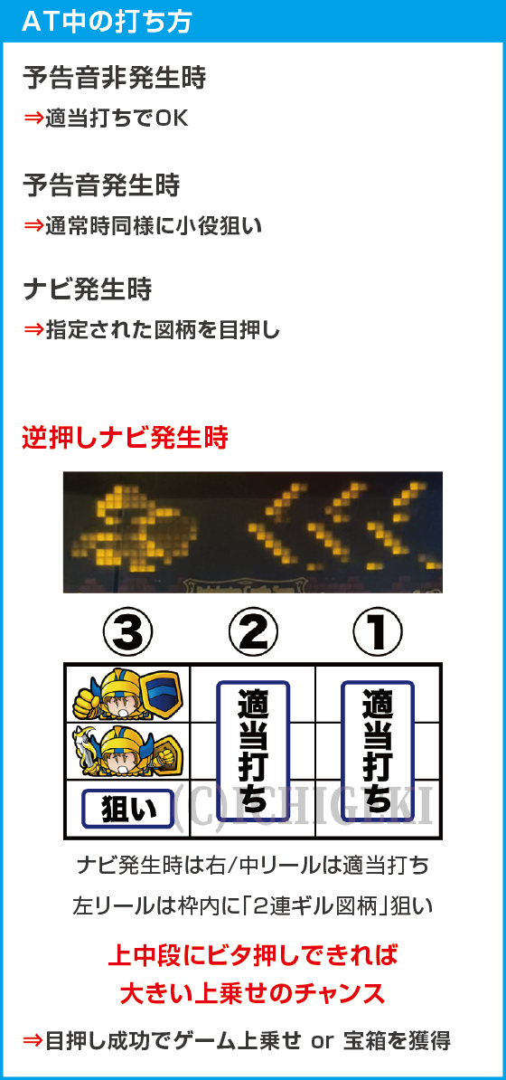 スマスロ ドルアーガの塔のスペック