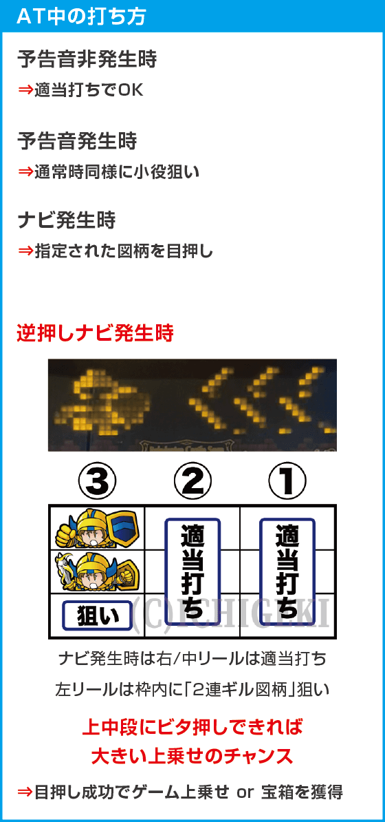 スマスロ ドルアーガの塔のスペック