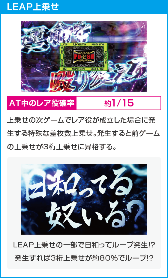 スマスロ 東京リベンジャーズのスペック