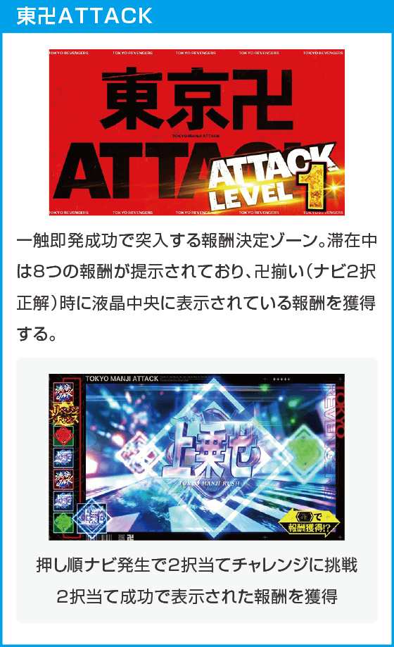 スマスロ 東京リベンジャーズ