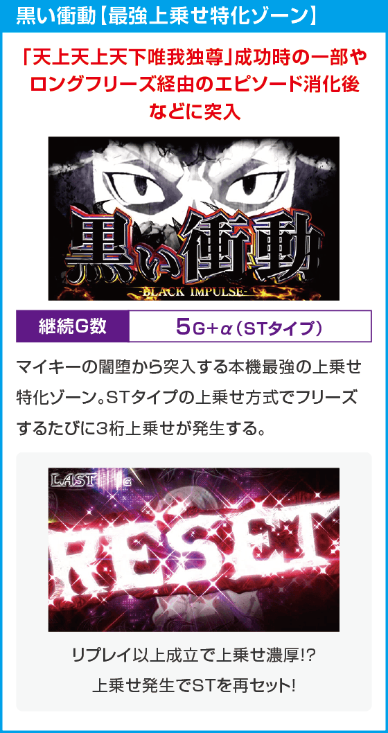 スマスロ 東京リベンジャーズ