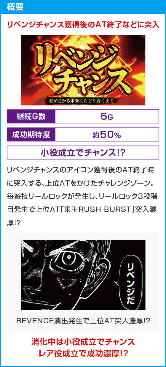 スマスロ 東京リベンジャーズ