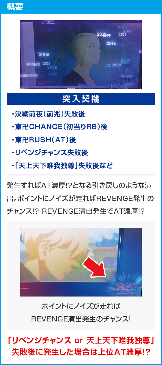 スマスロ 東京リベンジャーズのスペック