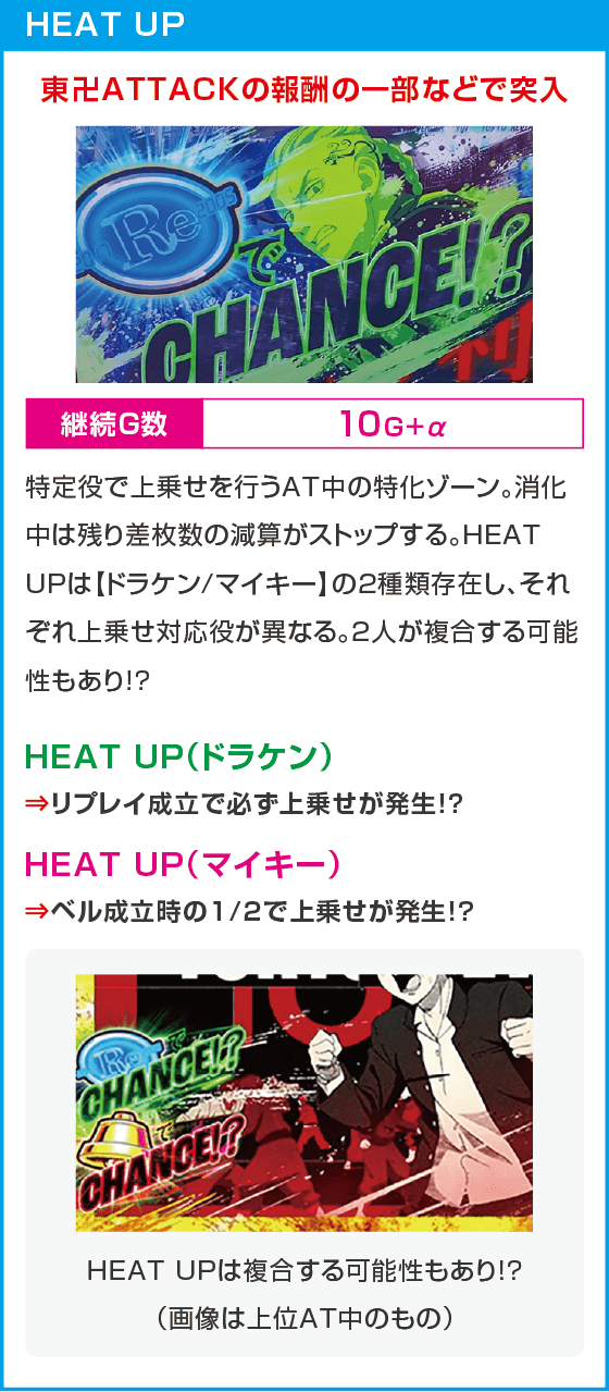 スマスロ 東京リベンジャーズ