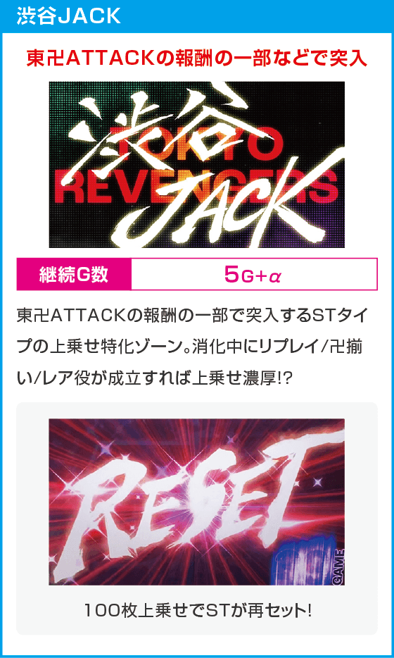 スマスロ 東京リベンジャーズ