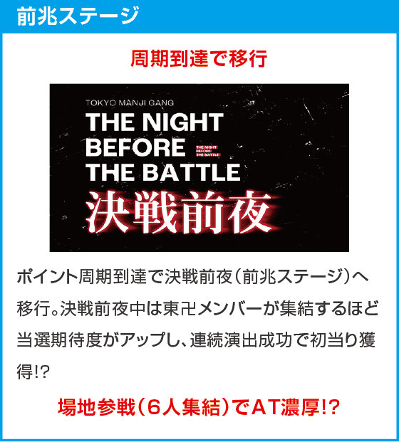 スマスロ 東京リベンジャーズ