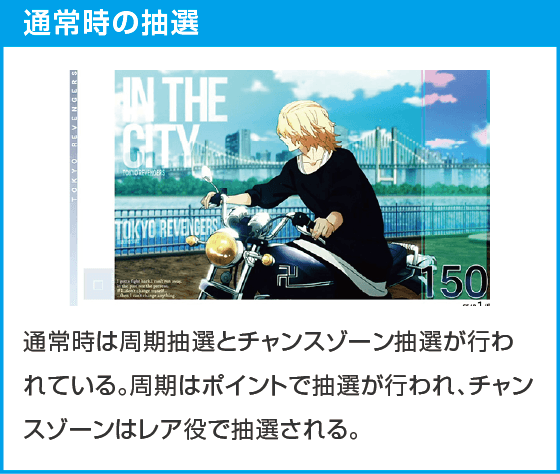 スマスロ 東京リベンジャーズ