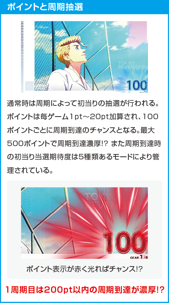 スマスロ 東京リベンジャーズのスペック