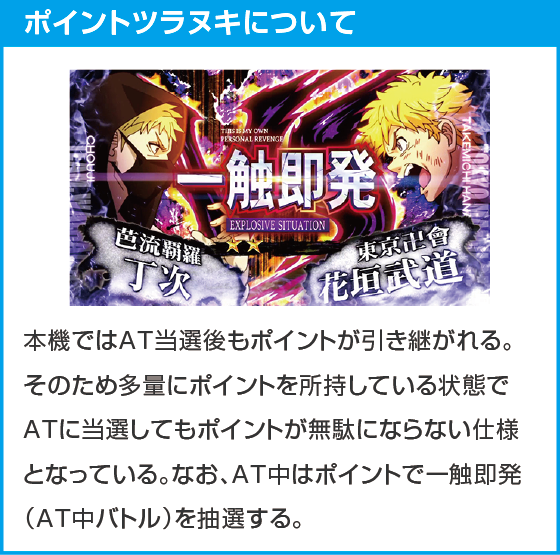 スマスロ 東京リベンジャーズのスペック