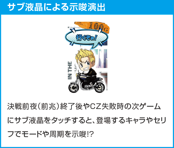 スマスロ 東京リベンジャーズ