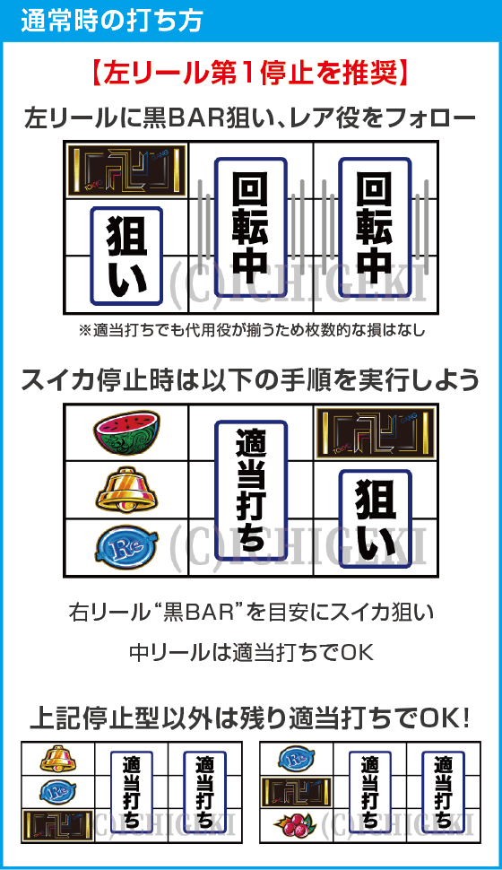 スマスロ 東京リベンジャーズのスペック
