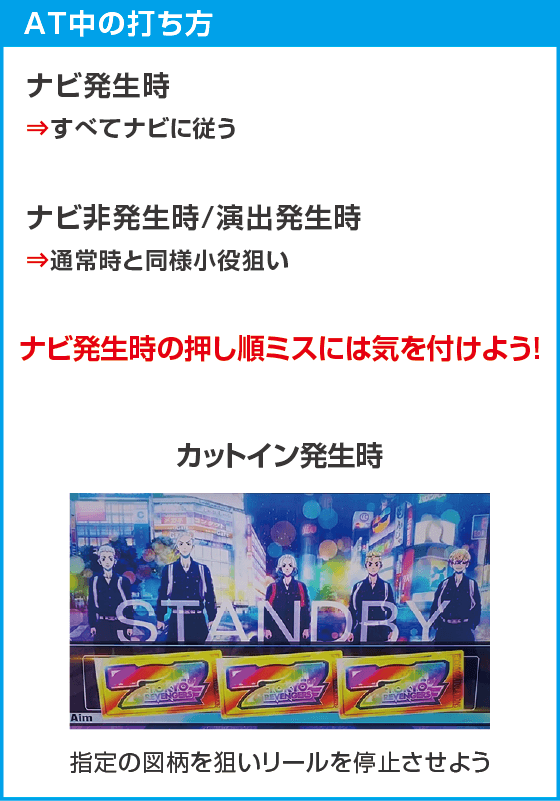 スマスロ 東京リベンジャーズのスペック