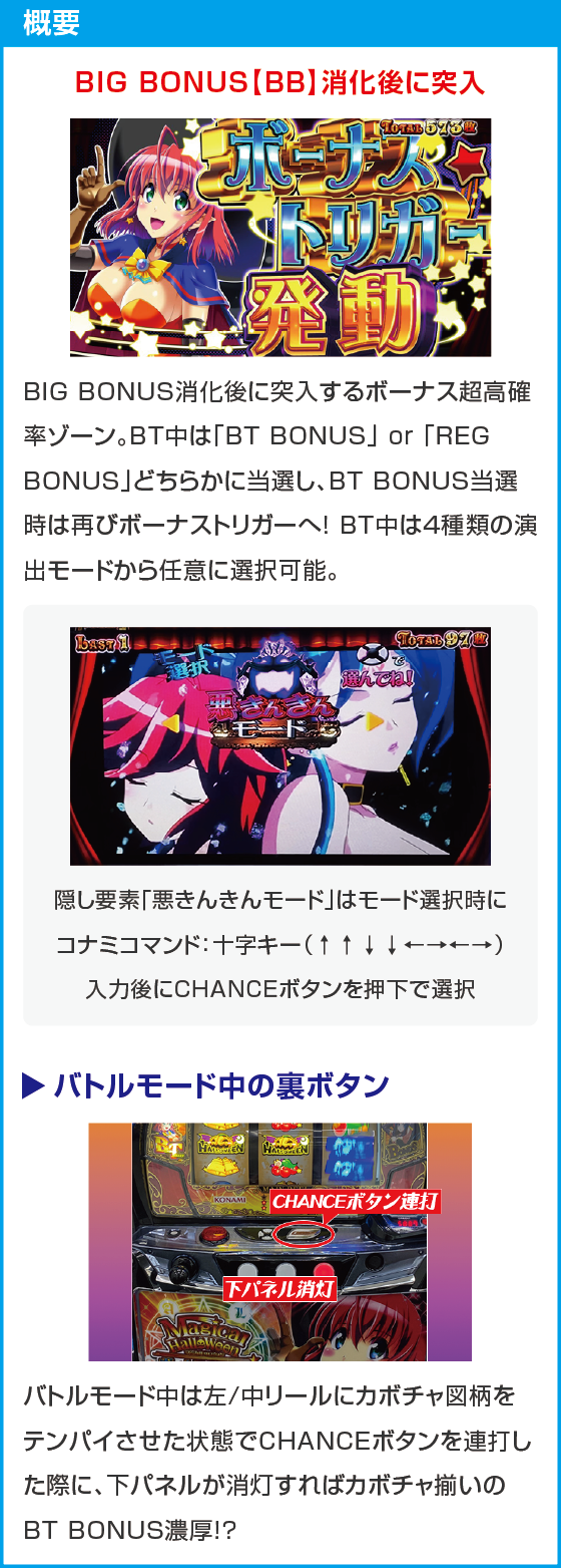 マジカルハロウィン ボーナストリガーのスペック
