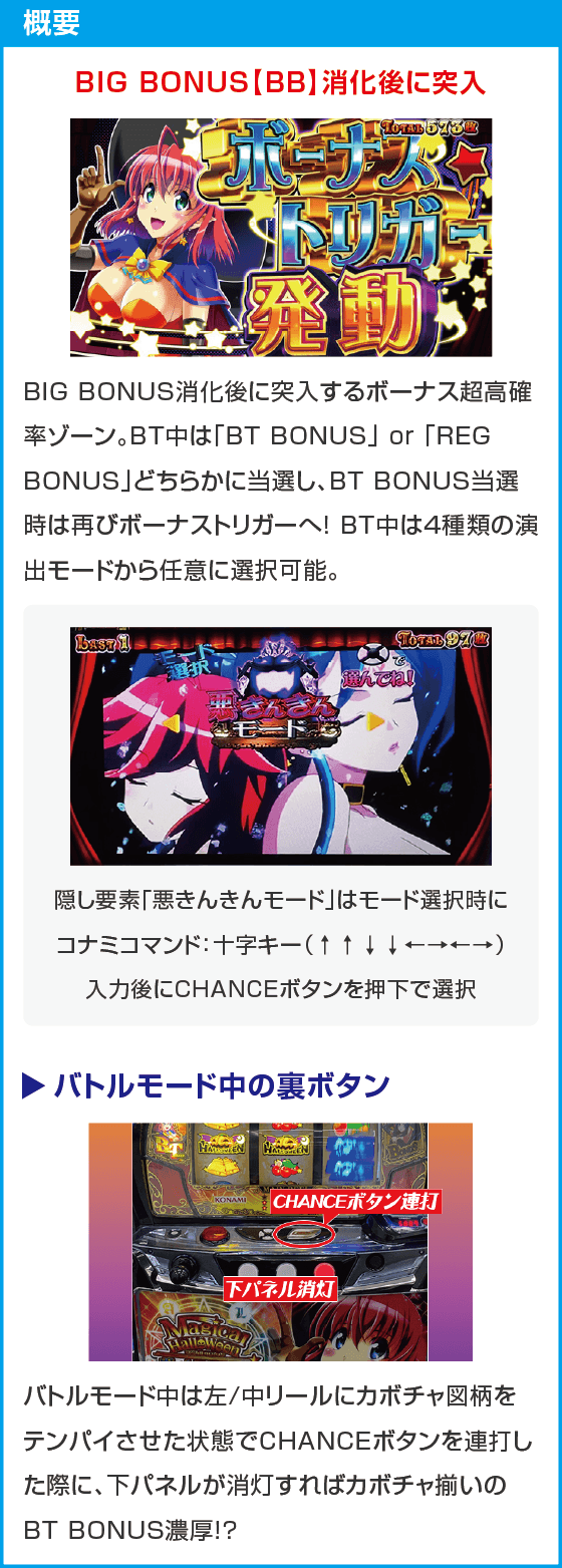 マジカルハロウィン ボーナストリガー