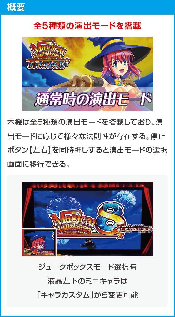 マジカルハロウィン ボーナストリガー