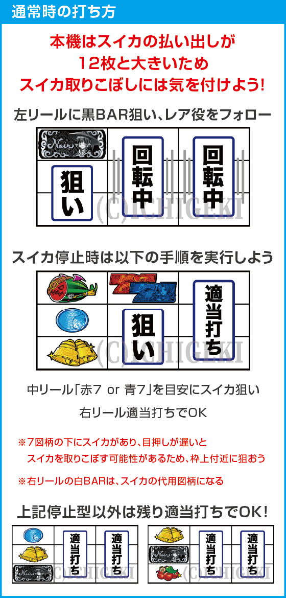 マジカルハロウィン ボーナストリガーのスペック
