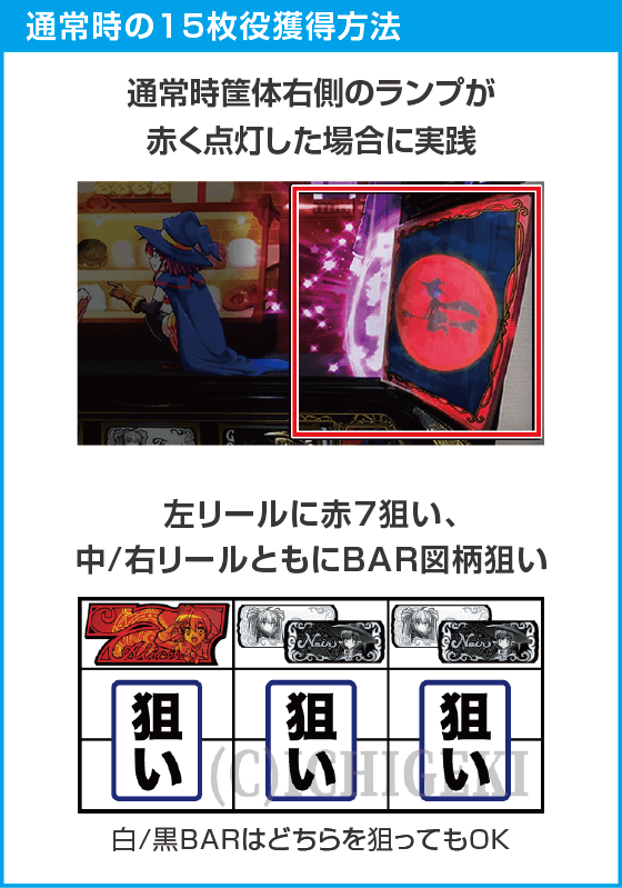 マジカルハロウィン ボーナストリガーのスペック