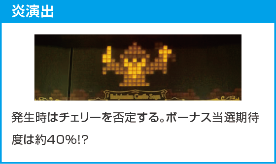 SLOTドルアーガの塔のスペック