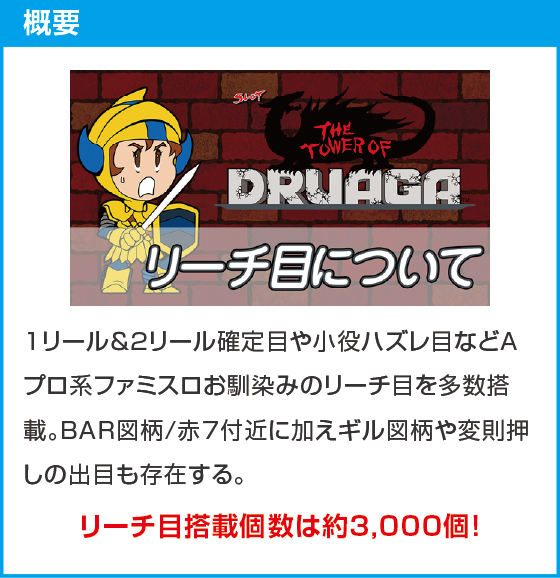 SLOTドルアーガの塔のスペック