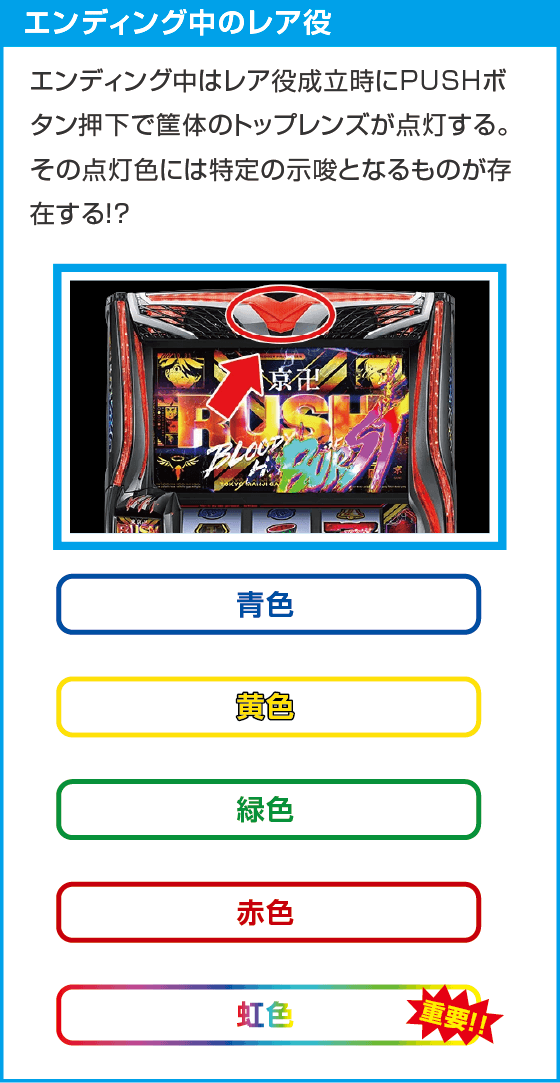 スマスロ 東京リベンジャーズ