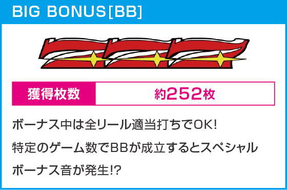 ネオアイムジャグラーEXのスペック