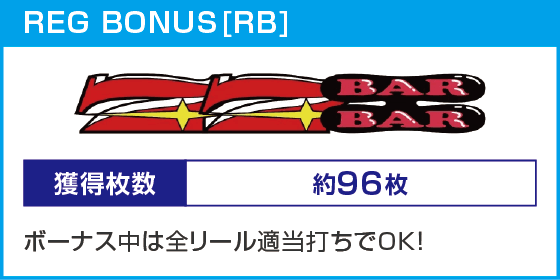 ネオアイムジャグラーEX