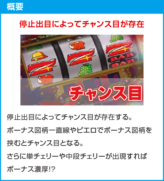 ネオアイムジャグラーEXのスペック
