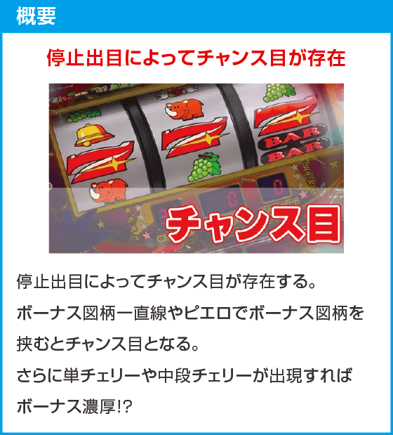 ネオアイムジャグラーEX