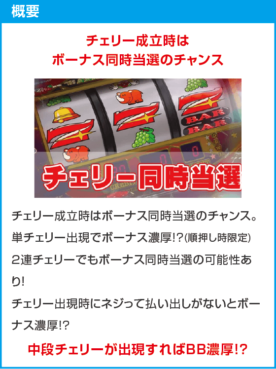 ネオアイムジャグラーEX