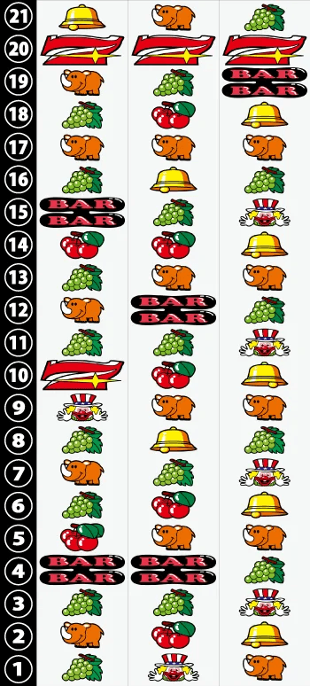 ネオアイムジャグラーEXのリール