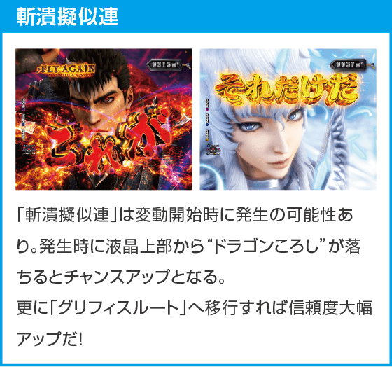 e ベルセルク無双 第2章のスペック