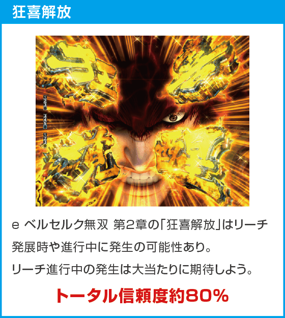 e ベルセルク無双 第2章のスペック