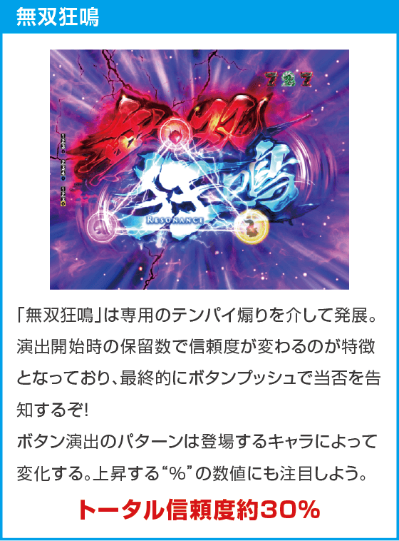 e ベルセルク無双 第2章のスペック