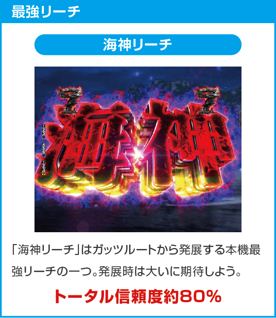 e ベルセルク無双 第2章のスペック