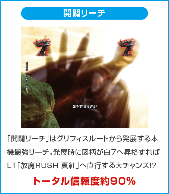 e ベルセルク無双 第2章のスペック