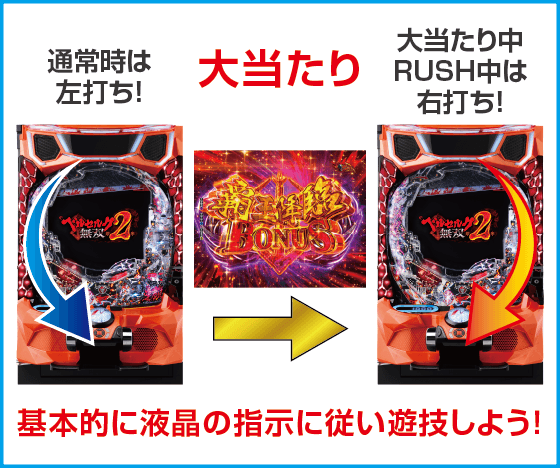 e ベルセルク無双 第2章のスペック