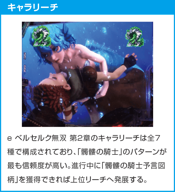 e ベルセルク無双 第2章のスペック