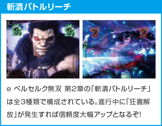 e ベルセルク無双 第2章のスペック