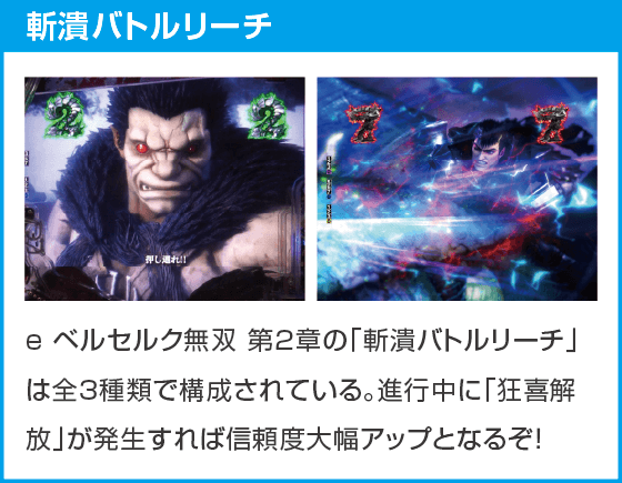 e ベルセルク無双 第2章のスペック