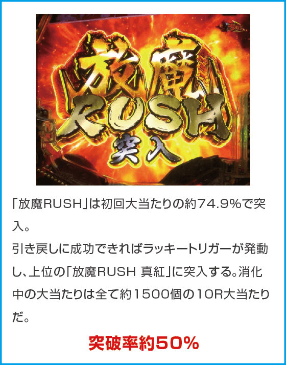 e ベルセルク無双 第2章のスペック