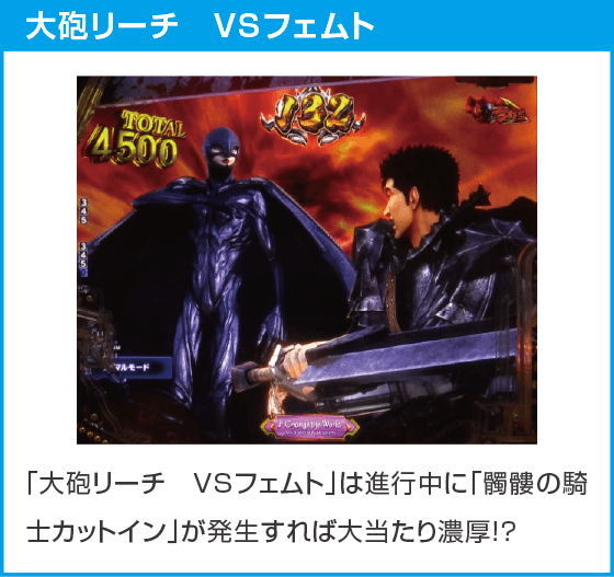 e ベルセルク無双 第2章のスペック