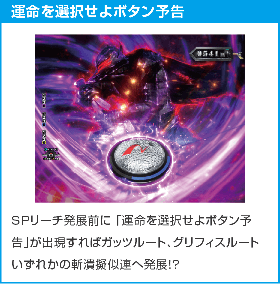 e ベルセルク無双 第2章のスペック