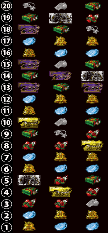 バーニングエクスプレスのリール